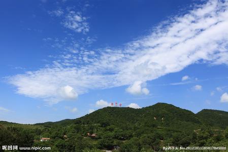 銅川天氣預(yù)報(bào)10天查詢