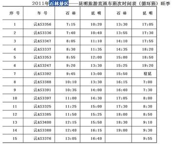 北市pm2.5實時查詢,北市區空氣質量指數查詢