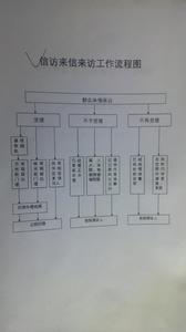 清河門pm2.5實時查詢,清河門區空氣質量指數查詢