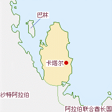 卡塔爾國土面積示意圖