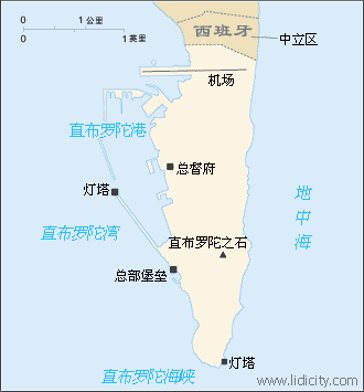 直布羅陀國土面積示意圖