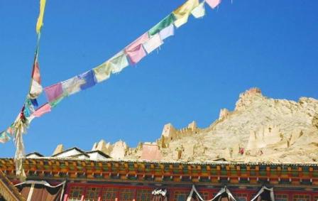 日喀則協格爾曲德寺天氣