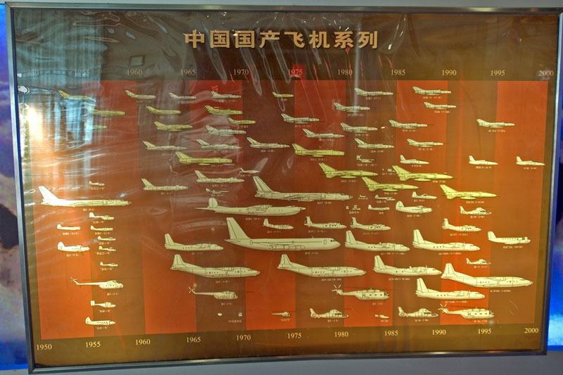 沈陽(yáng)沈飛航空博覽園天氣
