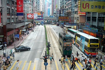 香港軒尼詩道天氣