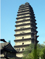 小雁塔天氣